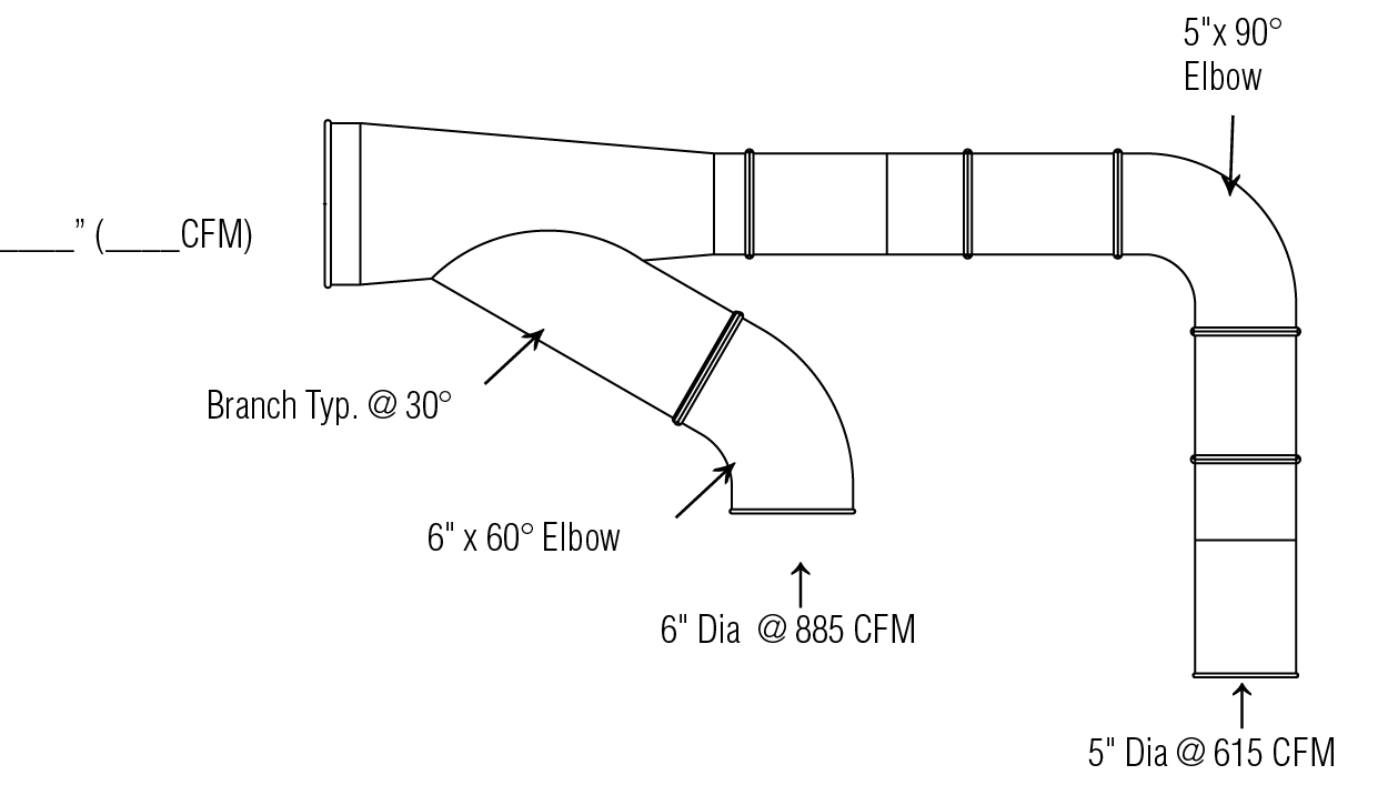 Example for sizing QF duct