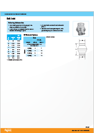 Nordfab Ball Joint Icon