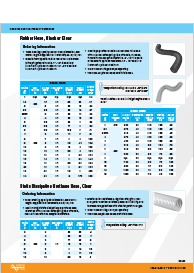 Nordfab Rubber Hose & Urethane Hose Icon