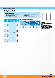 Nordfab Sliding Access Panel