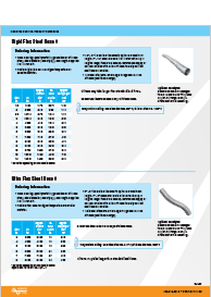 Nordfab Steel Flex Hose Icon