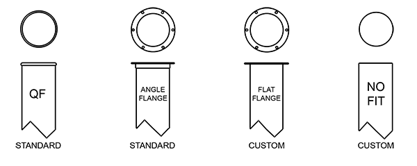 illustration of duct end types / connector styles