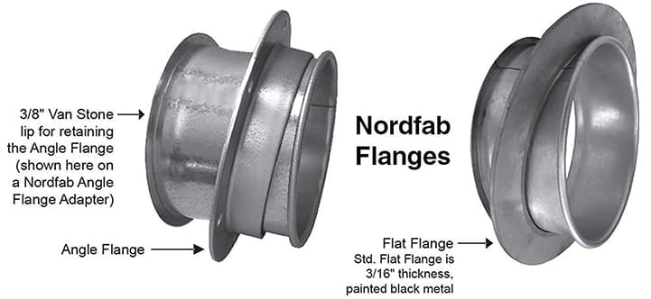 Nordfab flanges