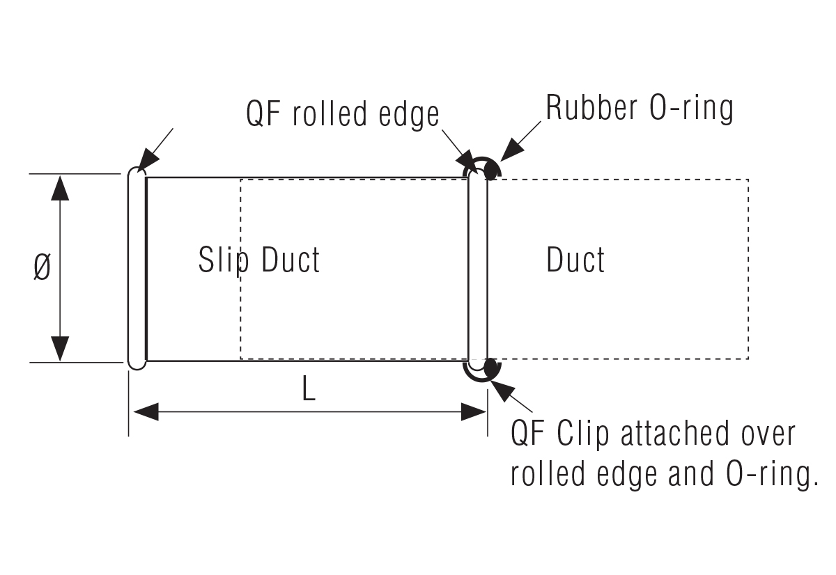 QF Slip Duct Products Nordfab